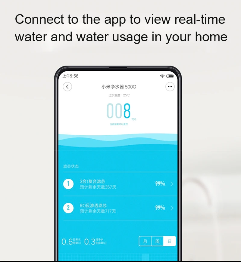 Xiaomi очиститель воды домашнее оборудование для очистки воды кухонный фильтр для воды 220 В 72 Вт санитарный очиститель воды