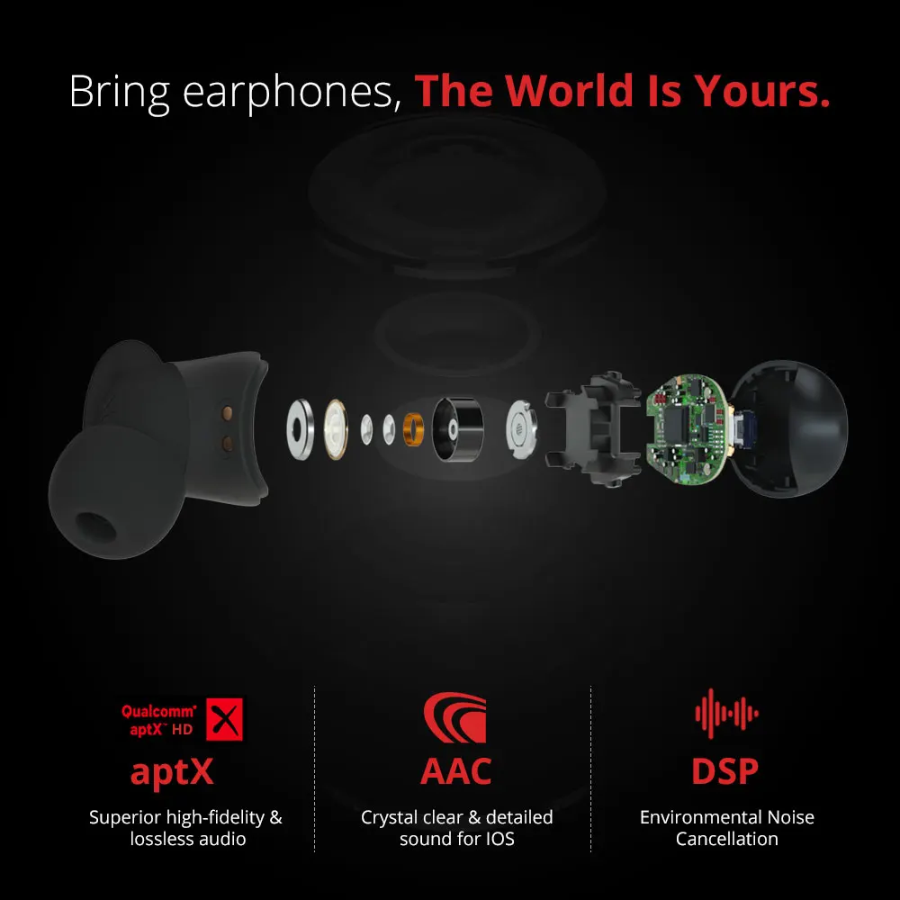 1more E1026 TWS наушники беспроводные Bluetooth 5 0 Поддержка aptX и AAC HD совместимы с IOS Android Xiaomi