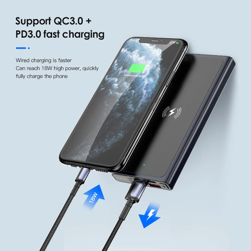 kuulaa 10000mah qi wireless charger power bank external battery wireless charging powerbank for iphone11 x samsung huawei xiaomi free global shipping