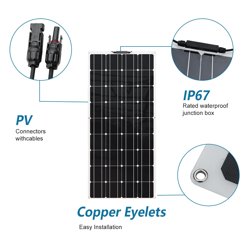 

18v 120w*4 Solar Panel Kit Off Grid Battery 12v/24v Charge For Caravan RV Trailer Camper Van Camping