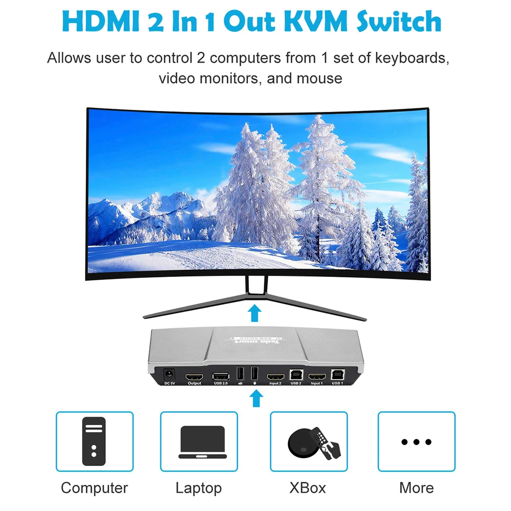 2 порта KVM HDMI переключатель USB KVM 2 порта HMDI переключатель 2 в 1 выход управления 2 шт. с дополнительной USB 2,0 порт Поддержка 4K* 2K(3840x2160