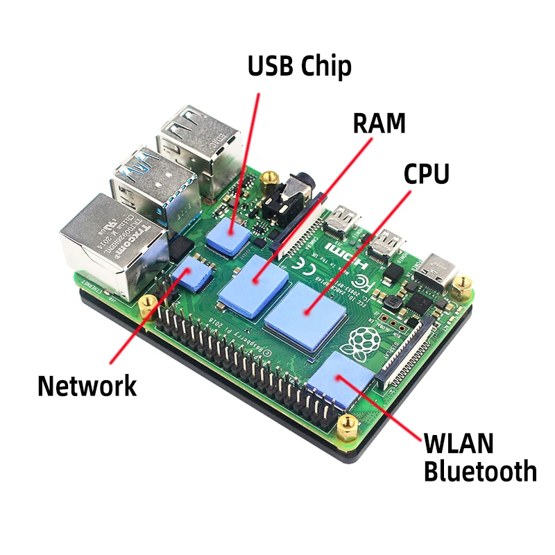Корпус для радиатора Raspberry Pi 4 из чистой меди металлический чехол с пассивным