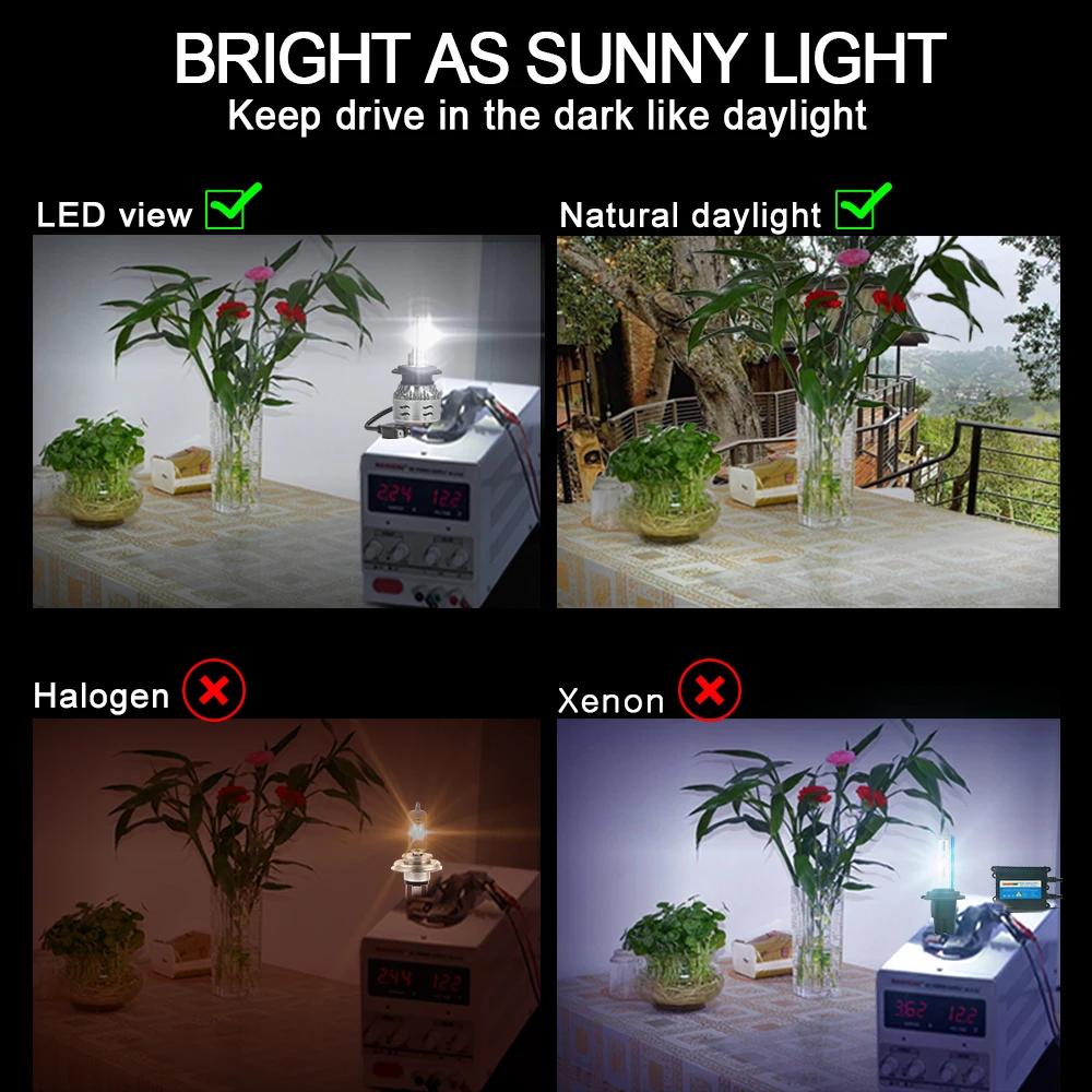 Светодиодные Автомобильные лампы CNSUNNYLIGHT для фар H7 H4 H11 H1 9005 9006 H3 60 Вт 12000Lm/пара Turbo
