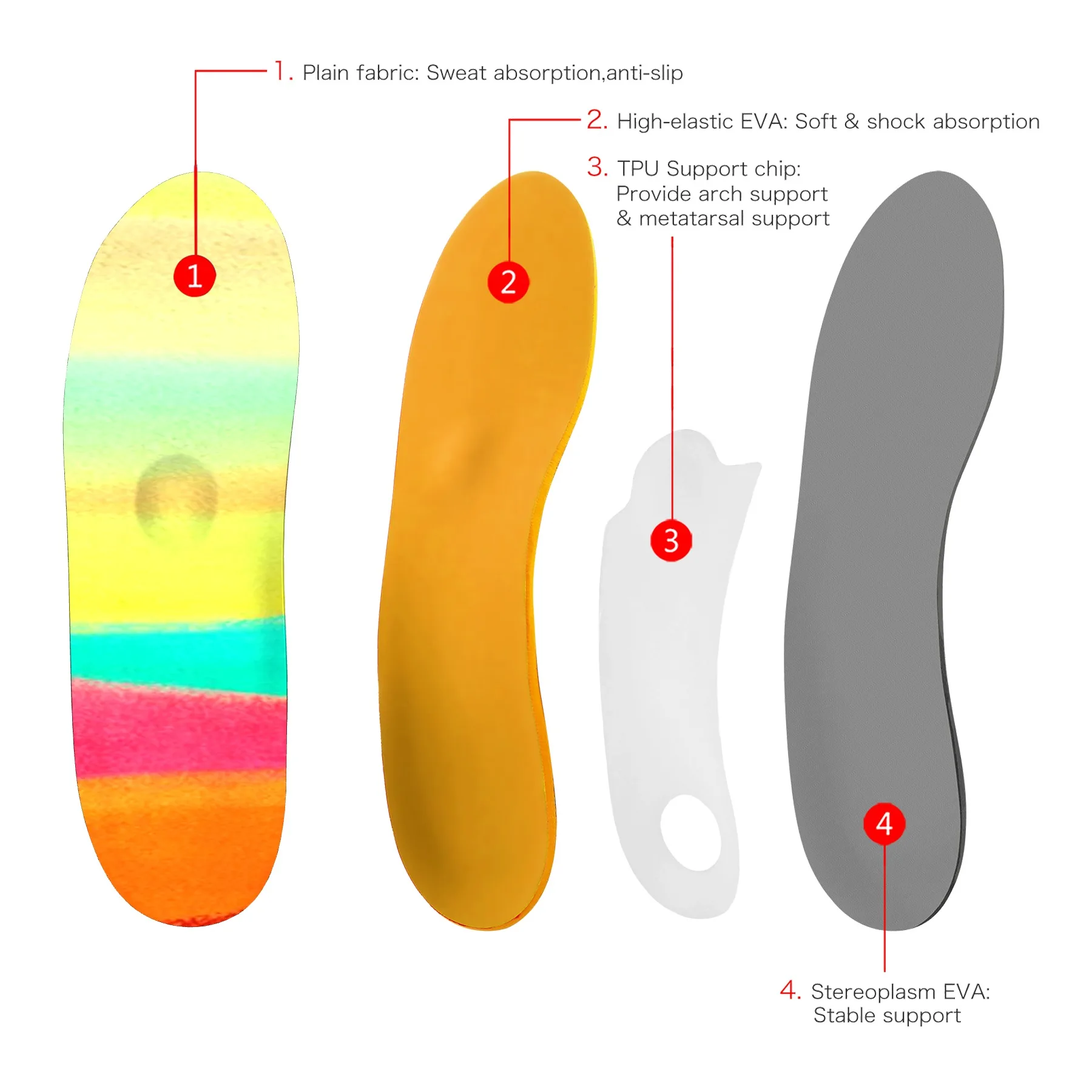 Rainbow colors Orthopedic insoles, plantar fasciitis, foot exercises, running insoles, high arch support