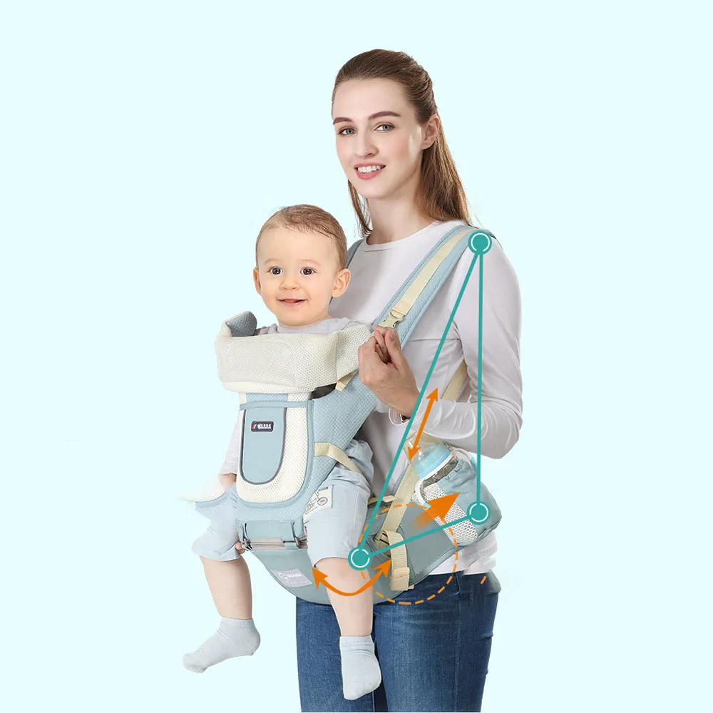 Эргономичный рюкзак кенгуру для новорожденных Детский путешествий 0 36
