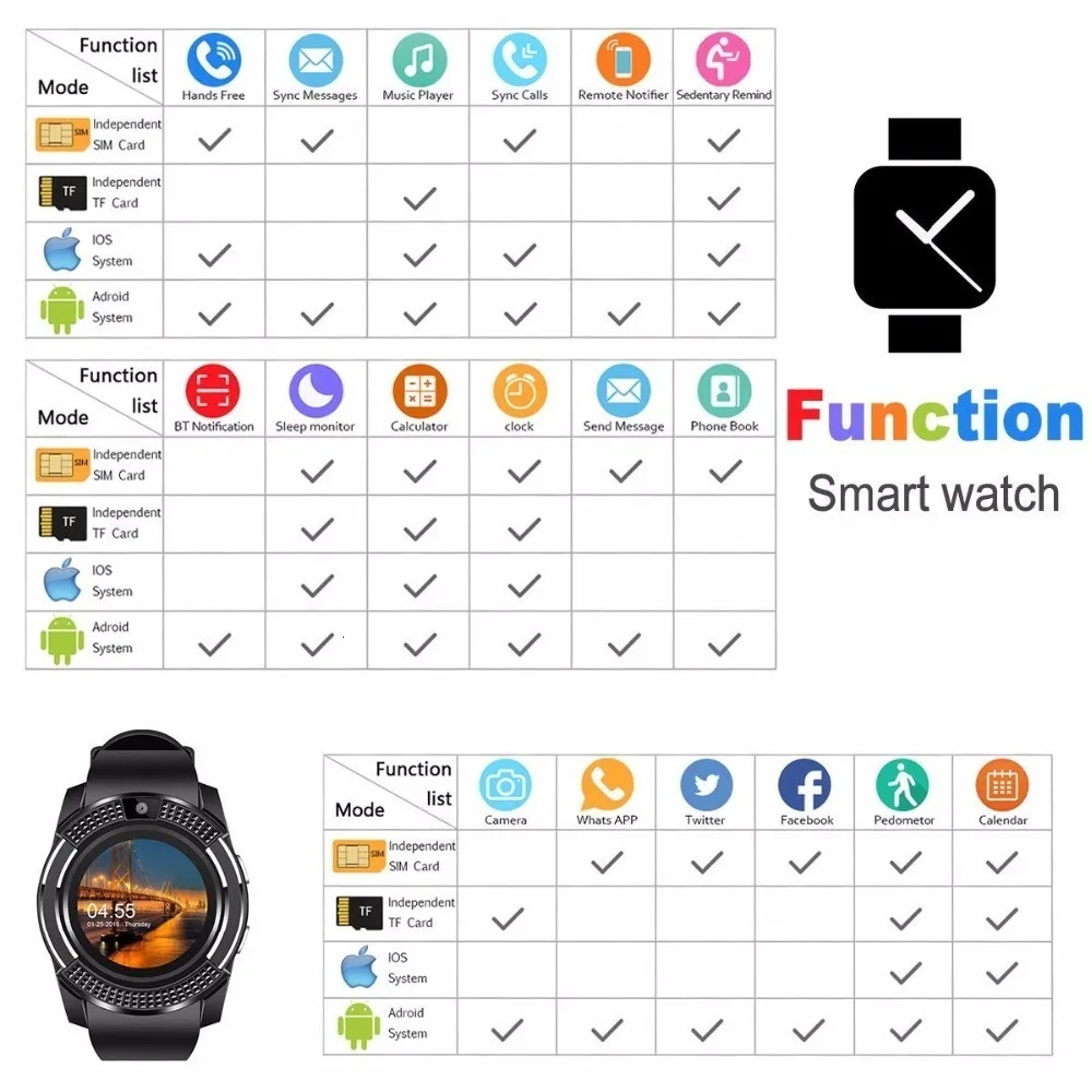 V8 Smartwatch Смарт-часы Bluetooth перчатки для сенсорного экрана часы с камерой/слотом для sim-карты Смарт-часы водонепроницаемые умные спортивные