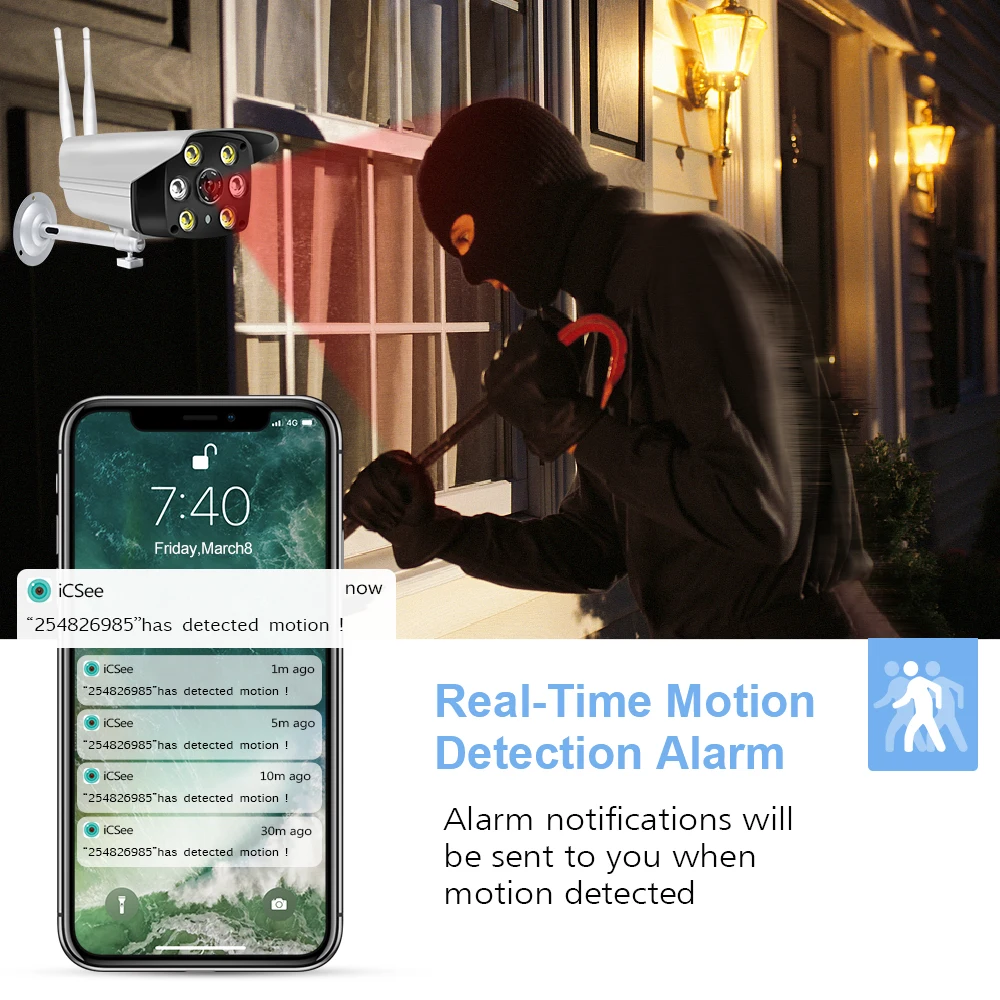 Камера видеонаблюдения LOOSAFE инфракрасная Водонепроницаемая камера ночного