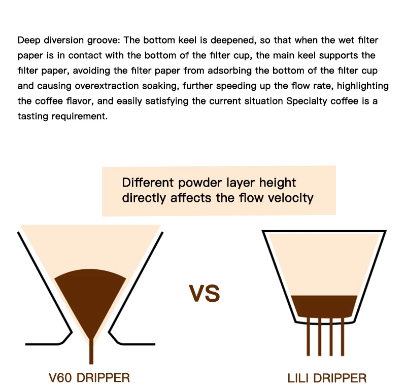 LILI-gotero de caf&eacute; de cer&aacute;mica, 2-4 tazas, filtro de caf&eacute;, taza de goteo manual, filtros reutilizables m&aacute;s delicados-4