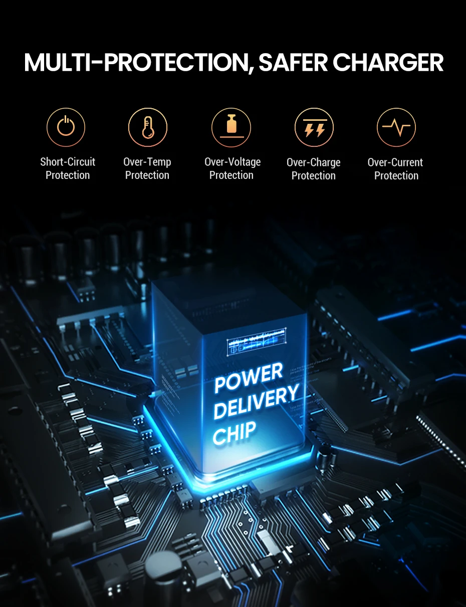 Ugreen Quick Charge 4,0 3,0 QC UK Plug PD зарядное устройство 18 Вт QC4.0 QC3.0 usb type C быстрое зарядное устройство для iPhone 11 X Xs 8 Phone PD зарядное устройство