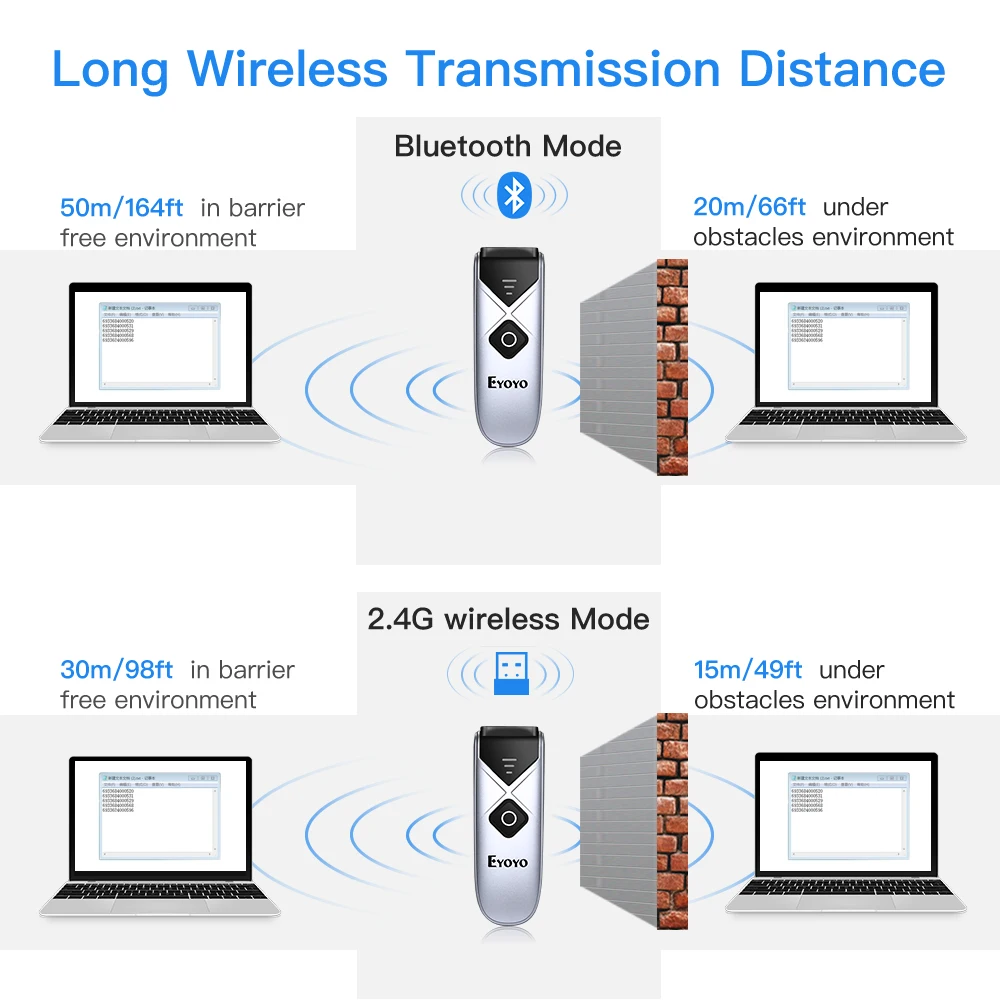 Eyoyo EY-015C CCD Мини Bluetooth сканер штрих-кода USB проводной и 2 4G беспроводной 1D