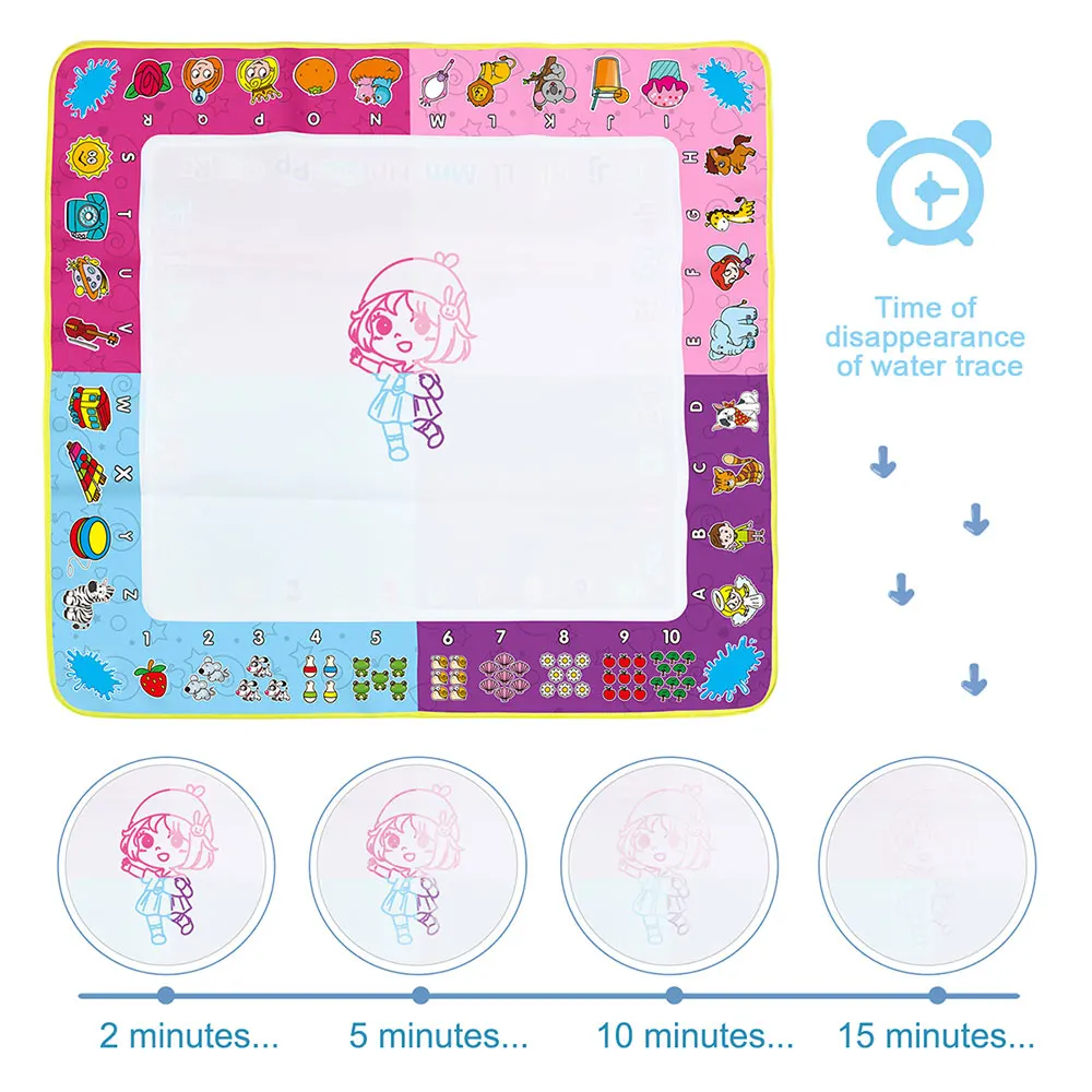 Kids Big Size Magic Water Drawing Rug Doodle Mat Coloring Carpet with Pens & Stamps Early Educational Toys Birthday Gifts | Игрушки и