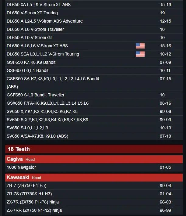 Передняя Звездочка для мотоцикла 525 15T 16T 17T Suzuki DL650 GSF650 GSX650 SV650 GSR600 GSX-R600 GSR750 DL1000 |