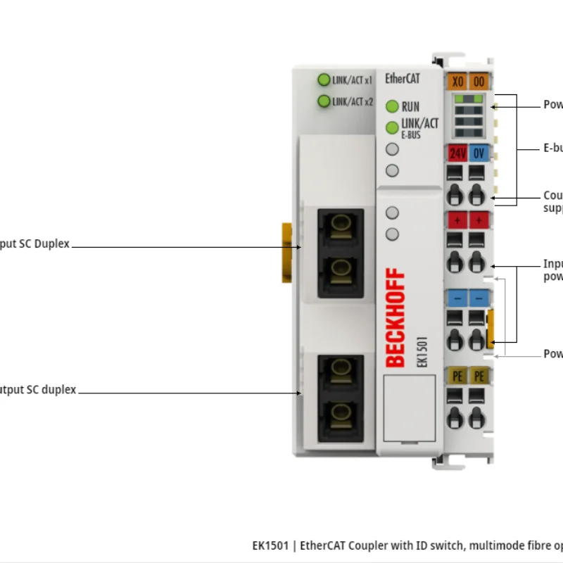 

EK1501 | EtherCAT Coupler with ID switch, multimode fibre optic