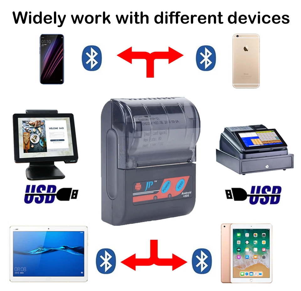 2-дюймовый Bluetooth Термальность принтер MTP-II Карманный принтер для Android и Windows