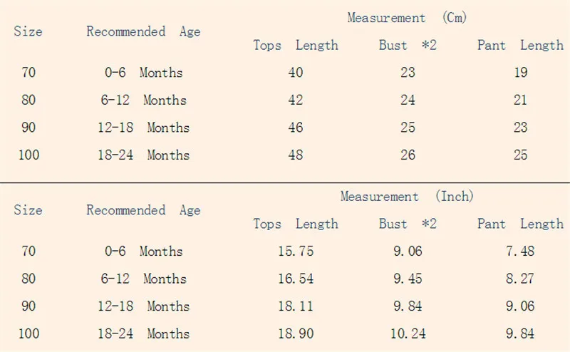 Летние топы с цветочным принтом для новорожденных девочек платье + шорты повязка