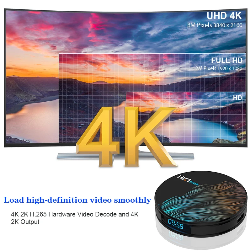 Умная ТВ-приставка HK1 MAX Android 9 0 четырехъядерный процессор RK3318 4K HD медиаплеер