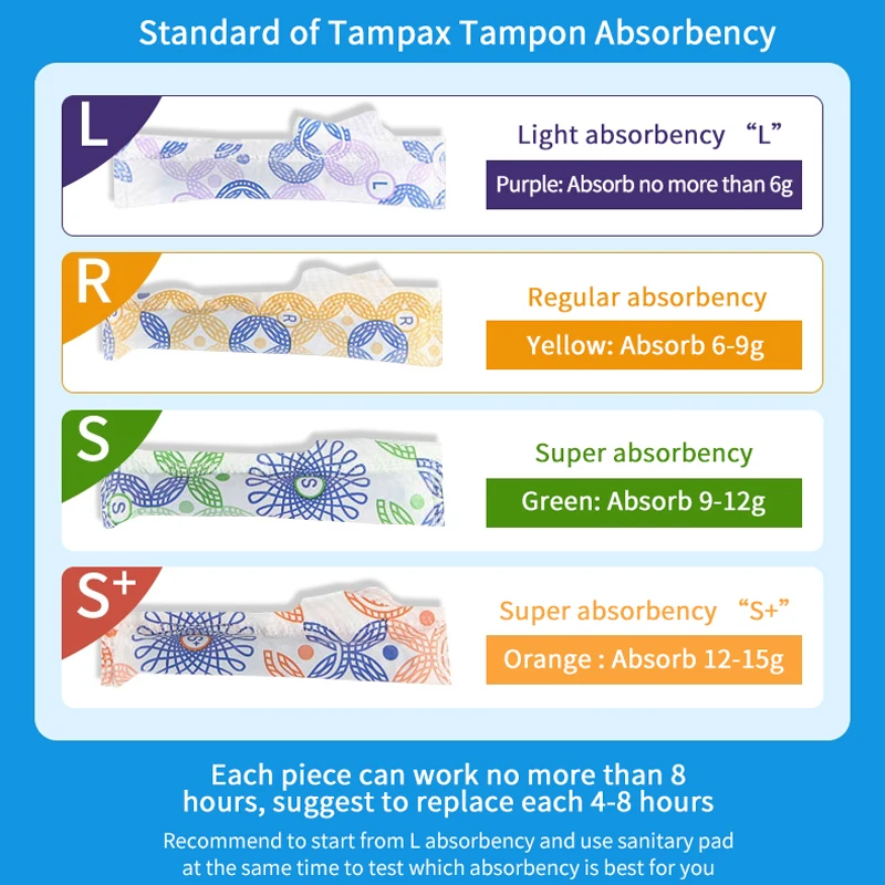 50 шт. Tampax жемчужные тампоны хлопковая сердцевина легкая обычная