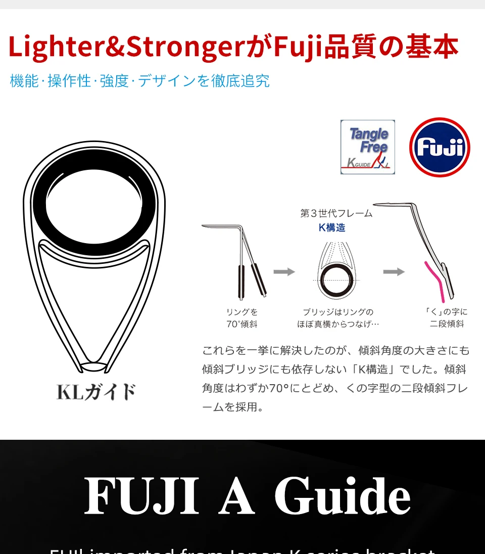 TSURINOYA спиннинговое удилище DETECTIVE 2,4 м/2,7 м/3,0 м/3,3 м для морской рыбалки FUJI Guide Rings Reel Seat Long casing