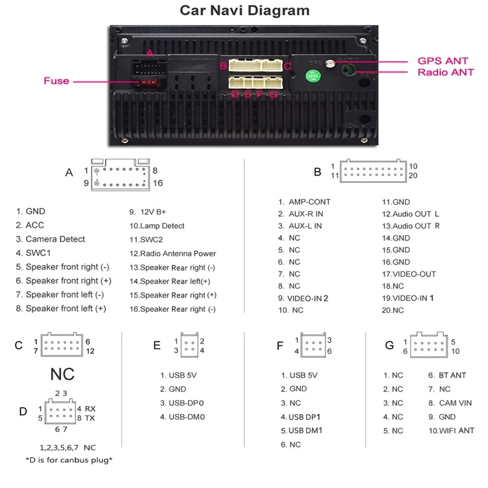 4G LTE Android 9 1 автомобильный Радио мультимедийный видео плеер для Toyota Camry 2007 2011 GPS