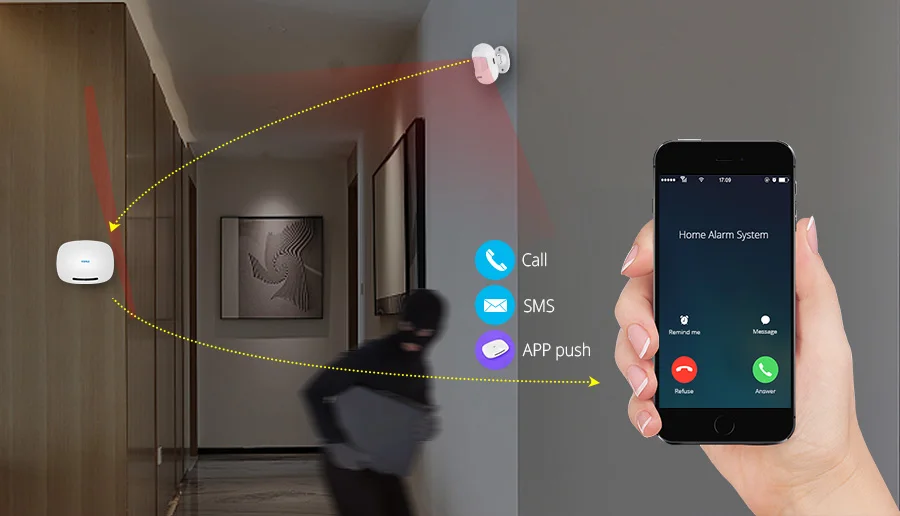 KERUI W19 беспроводной Android IOS APP пульт дистанционного управления домашняя система охранной сигнализации GSM склад охранная сигнализация наборы с мини датчиком