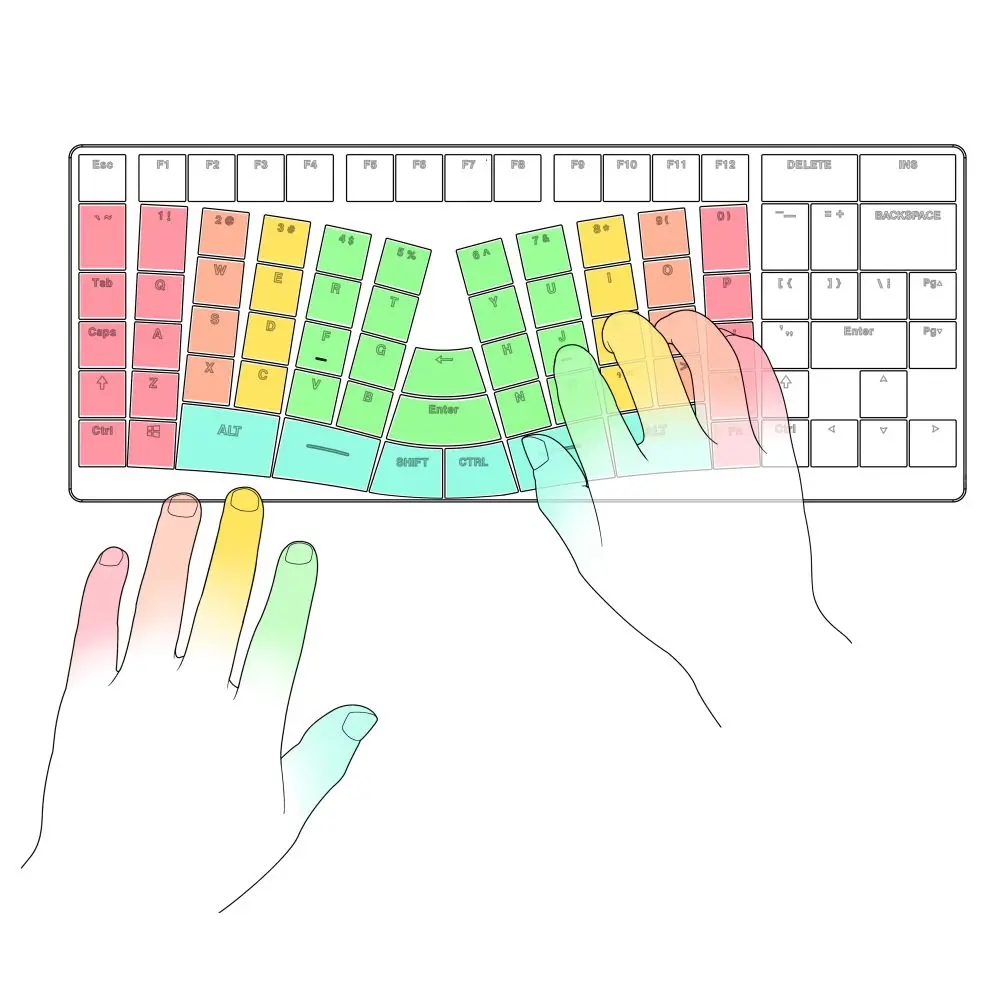 X-Bows Nature Ergonomic SA ABS Double Shot Keycap 86 Key Gateron optical switches RGB backlight Mechanical Keyboard | Компьютеры и