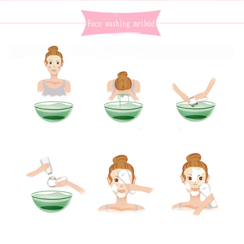 

Facial Cleansing Brush, Electric Rotating Face Cleanser Brush Set with 5 Brush Heads Fit For Skin Care Deep Cleansing