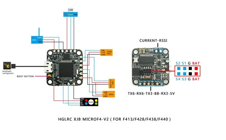 Контроллер полета HGLRC 20x20 мм Micro F4.V2 AIO Betaflight OSD 5V BEC для XJB F413 F428 F438 F440 Series Stack RC