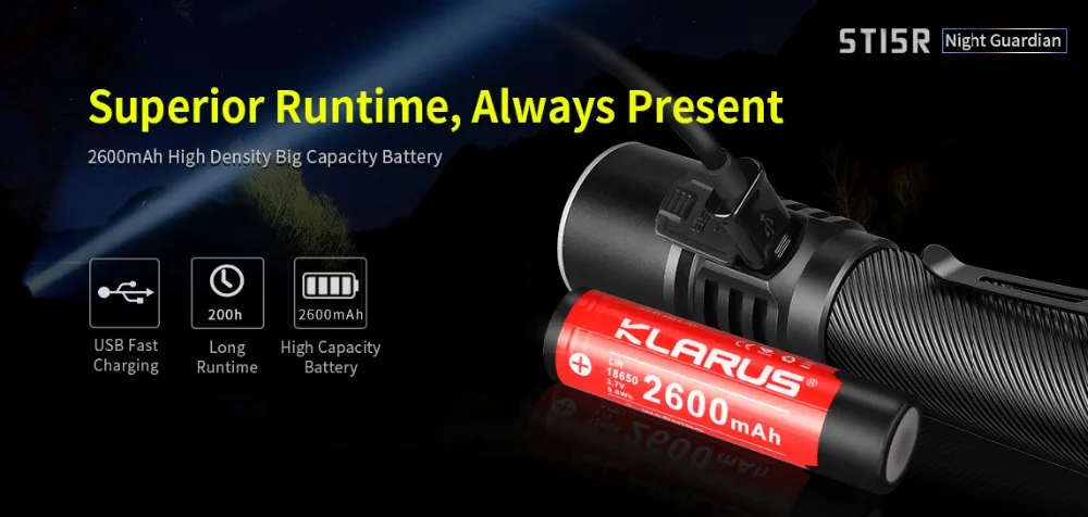 Klarus ST15R светодиодный фонарик CREE XP-L HD V6 1200 Люмен USB Перезаряжаемый с батареей 18650