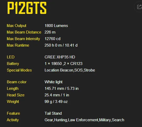 NITECORE P12GTS светодиодный тактический вспышки светильник XHP35 HD max 1800 люмен луч
