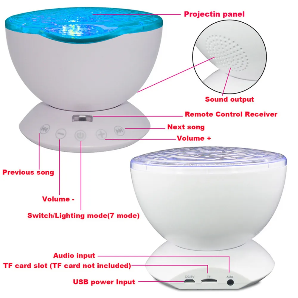 7 видов цветов светодиодный ночник Небесный пульт дистанционного управления