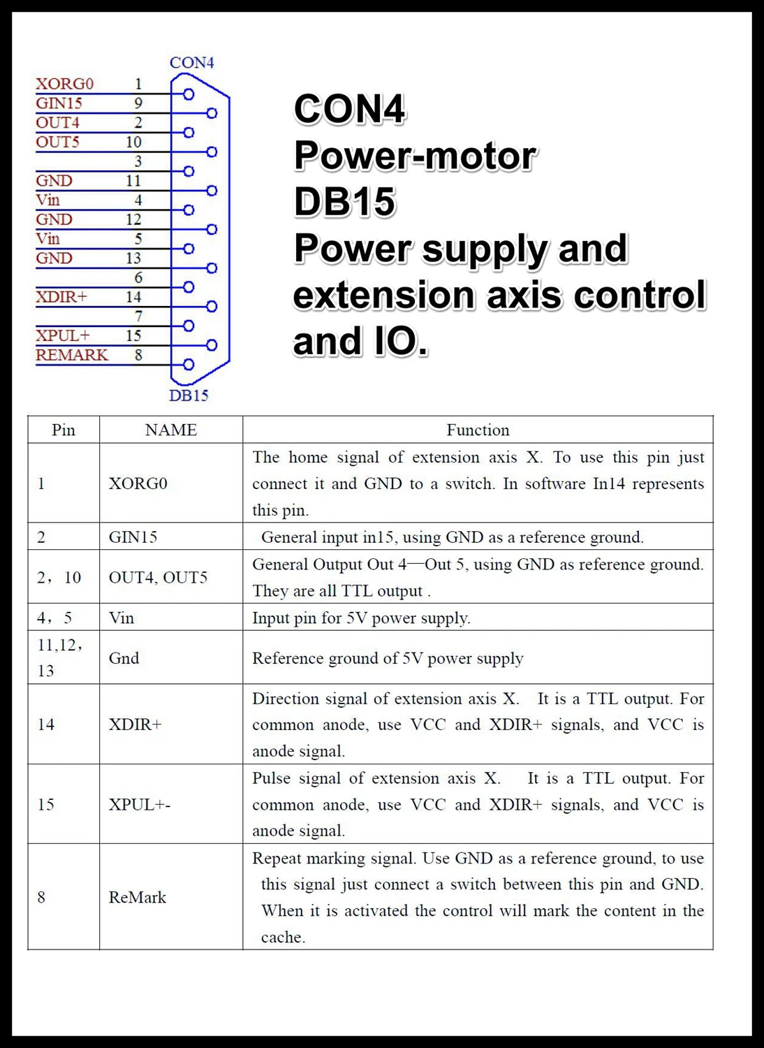 JCZ BJJCZ LMCV4-FIBER волокна DPSS EzCAD2 Лазерная Маркировочная карта
