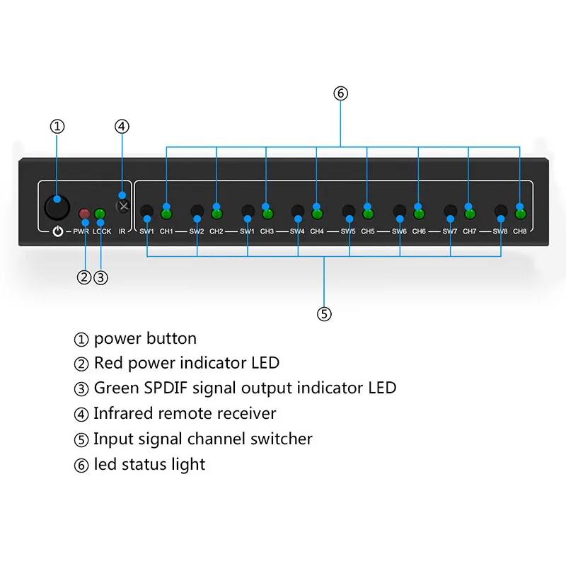 Новый стиль SPDIF/TOSLINK Цифровой оптический аудио сплиттер 1x8 Аудио Усилитель