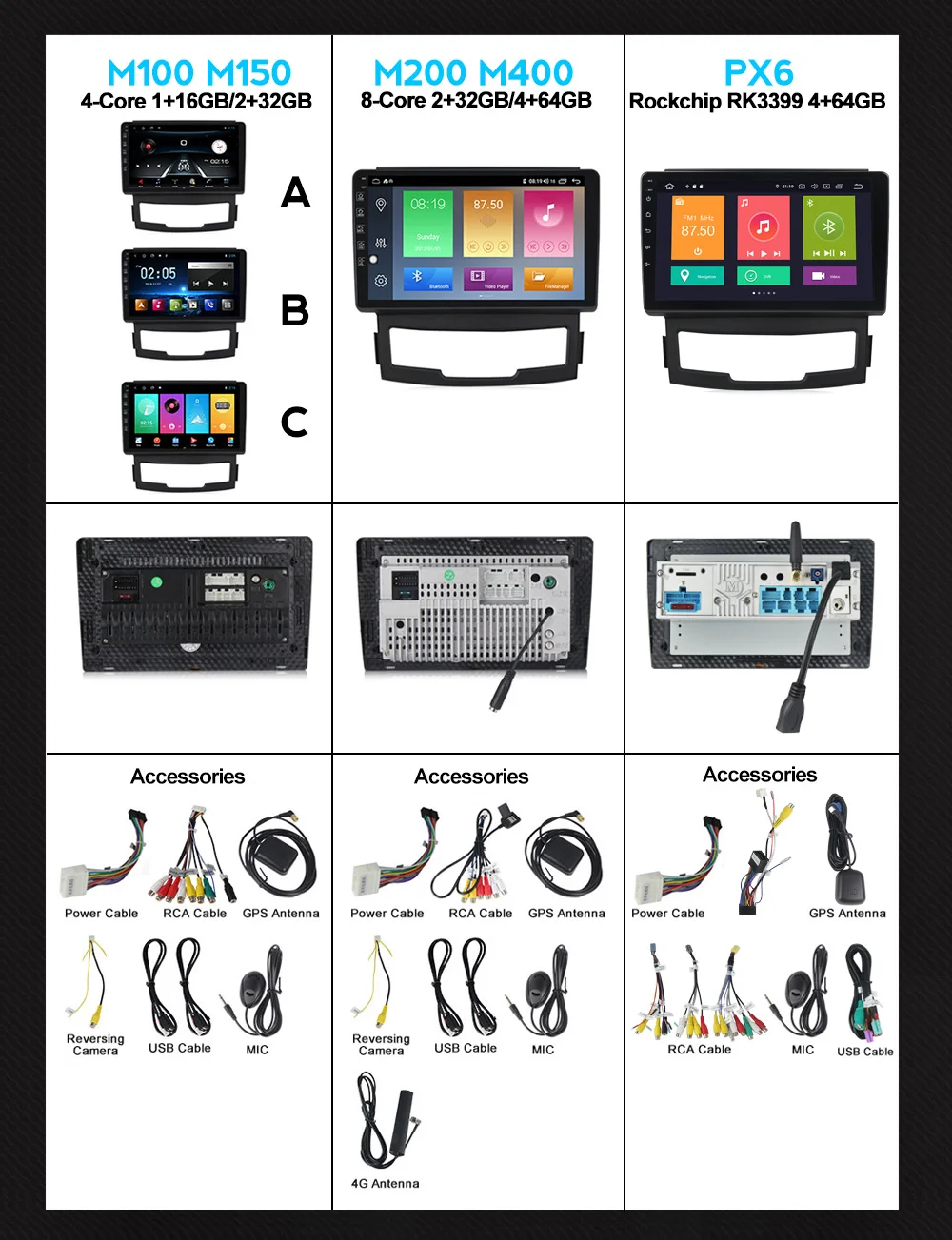 

NaviFly 4GB+64GB DSP Android 10.0 Head Unit 4G Car Radio Multimedia Video Player Navigation GPS For SSANGYONG KORANDO 2011-2013