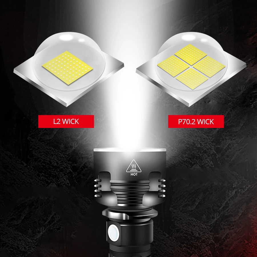 Суперъяркий светодиодный фонарик XHP70.2 L2 с USB уличный водонепроницаемый