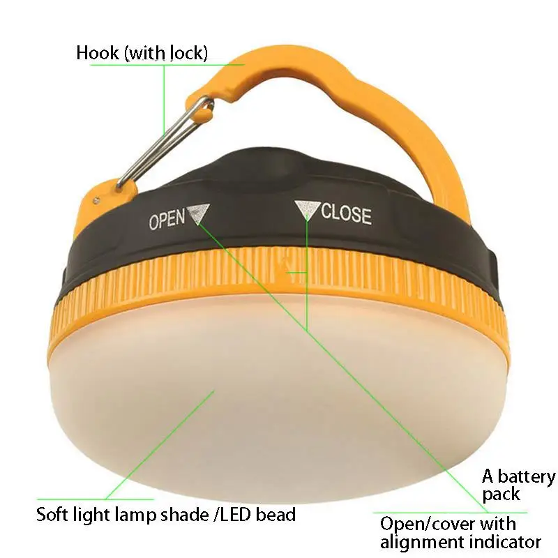 Светодиодный фонарь для кемпинга оборудование выживания туристическая палатка