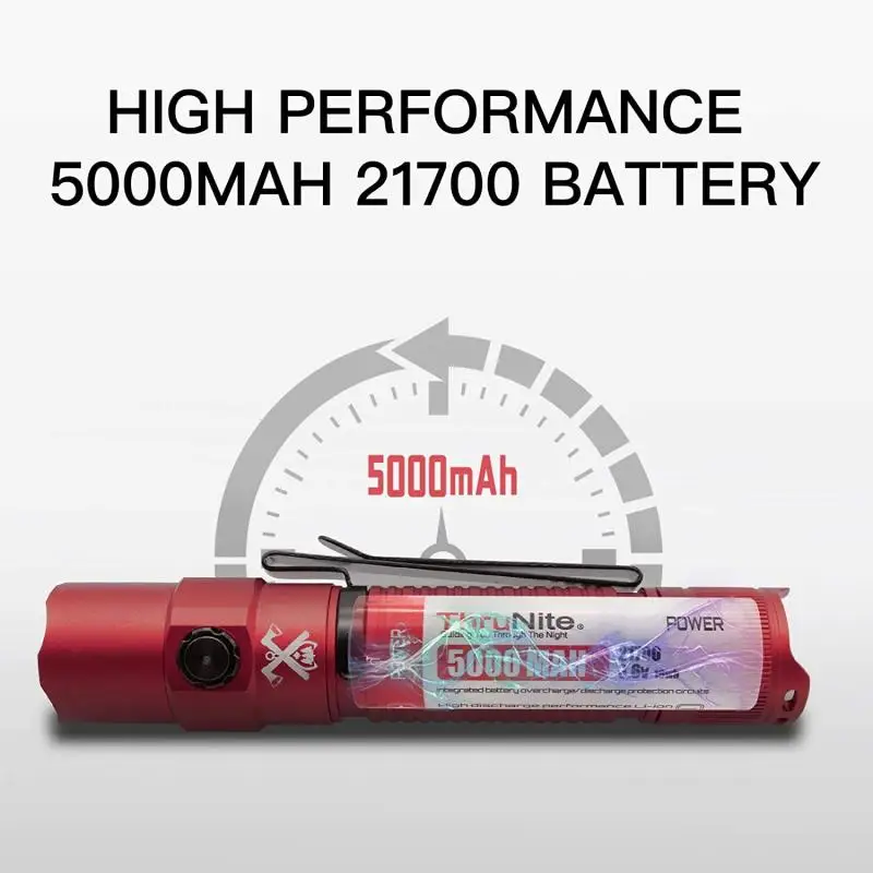 Красный Тактический фонарик ThruNite TT20 с двойным переключателем 5000 мАч батарея 21700