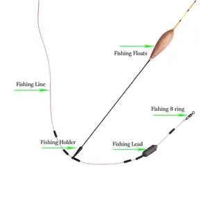 2021 Рыболовные Поплавки Рыболовные снасти смешанные рыболовные инструменты аксессуары Tacke