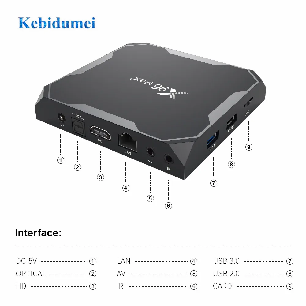 Kebidumei X96Max ТВ-приставка Android 9 0 S905x3 8K смарт-медиаплеер 4 Гб ОЗУ 32 64 ПЗУ 2G16G