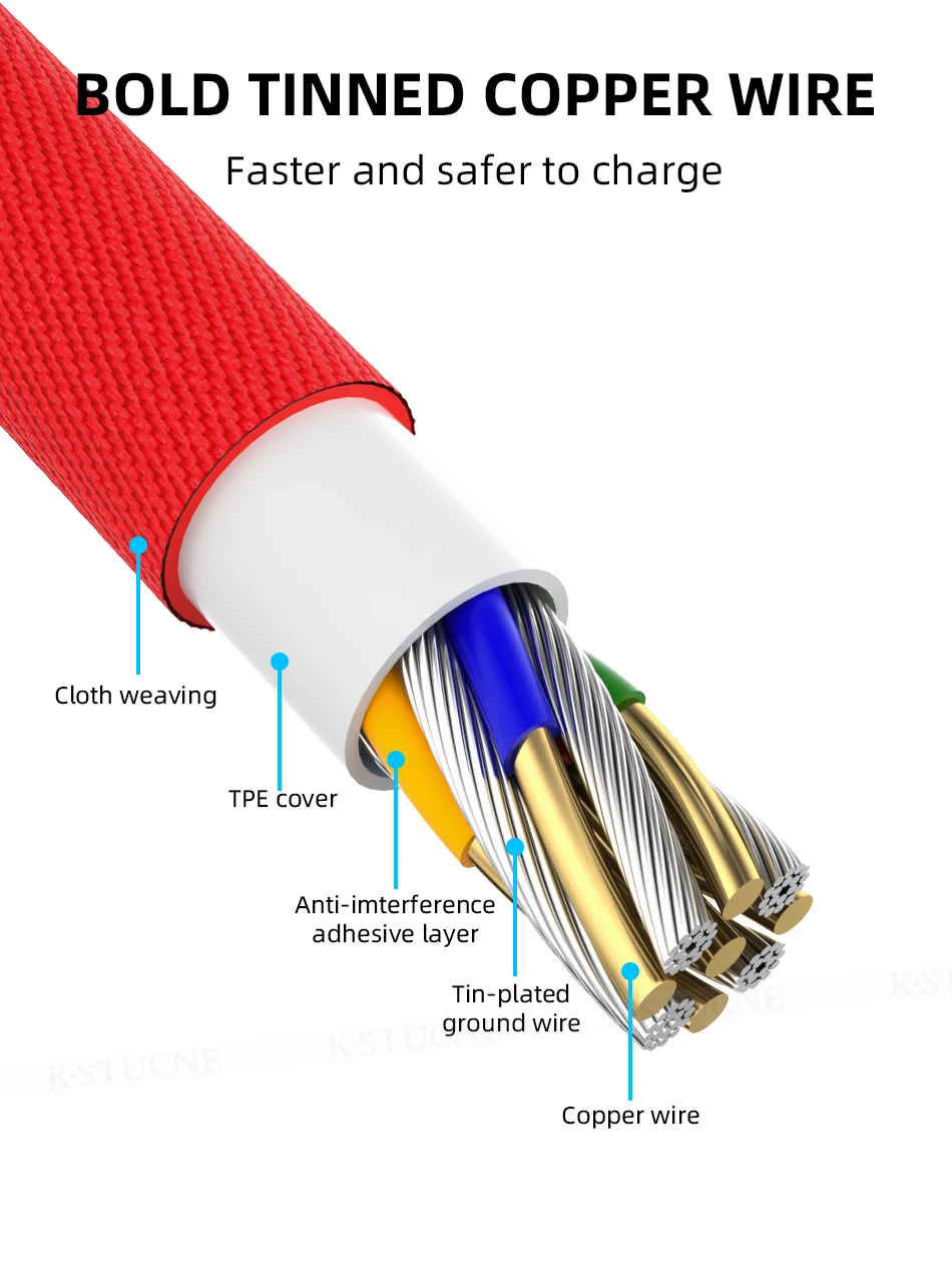 Кабель Micro USB для быстрой зарядки и передачи данных, Кабель Microusb для зарядки samsung S7 S6 Xiaomi Android, кабели для мобильных телефонов