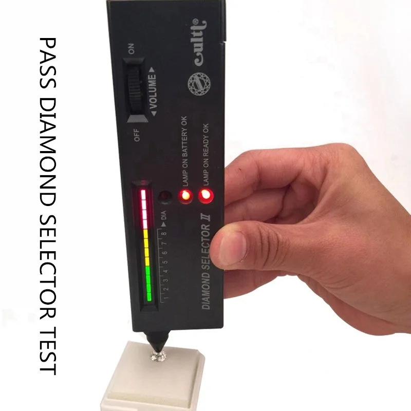 

inbeaut Classic 4 Claws 925 Silver Total 2 ct D Color Round Excellent Cut D Color Pass Diamond Test Moissanite Stud Earrings