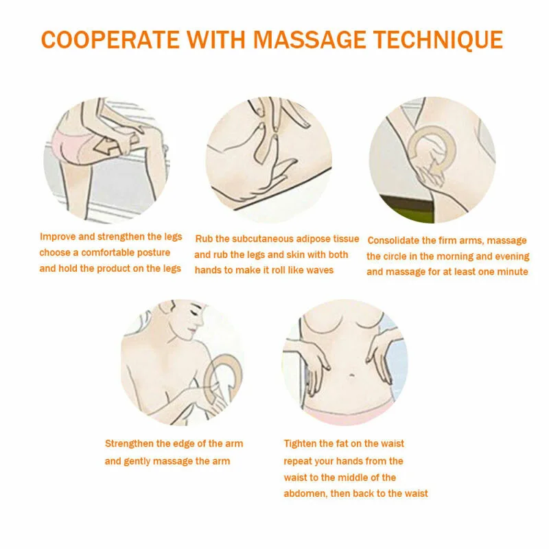 Имбирь жиросжигающий Крем антицеллюлитный всего тела уменьшая Вес потери