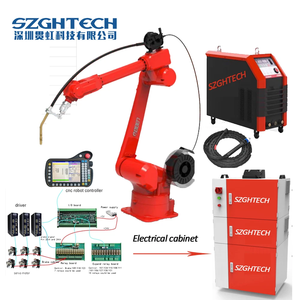 6 оси маленький компактный промышленный Cnc rbot рука робота|Контроллер с ЧПУ| |