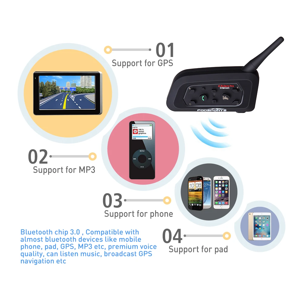 2 шт V6 Pro Multi BT Interphone 1200 м мото rcycle Bluetooth Шлем Интерком intercomunicador мото гарнитура для 6 езды IPX5 MP3 gps