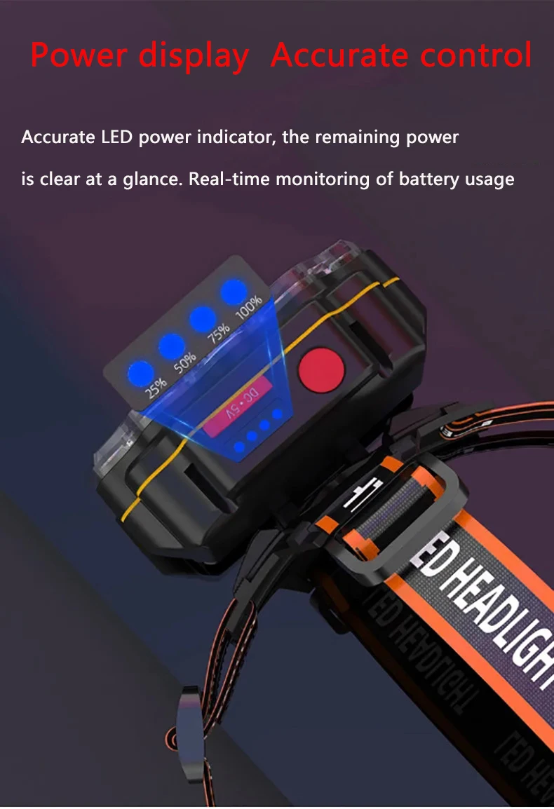 Powerful LED Headlight 6000LM Most Bright Headlamp USB Rechargeable Head Lamp Light Waterproof Torch for Camping Hiking | Лампы и