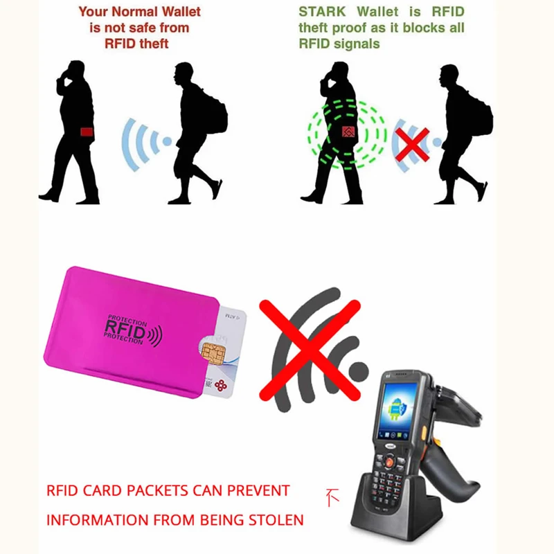5 шт./упак. анти блокировки RFID считыватель кошелек блокировки банк Кредитная карта Id держатель для карт банк защитный Алюминий металлический корпус для карт подставкой NFC