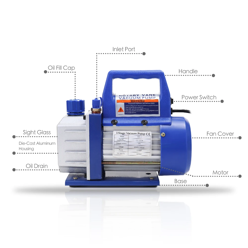Электрический одноступенчатый поворотный лопастной вакуумный насос для