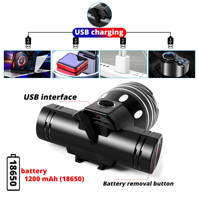Передний велосипедный светильник набор T6 регулируемый головной Bulit в Батарея 3
