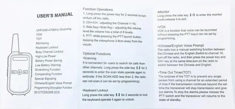 Двухдиапазонное ручное двухстороннее Любительское радио-коммуникатор HF