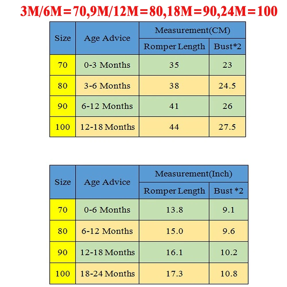 Комбинезон летний для новорожденных без рукавов с оборками|Боди малышек| |