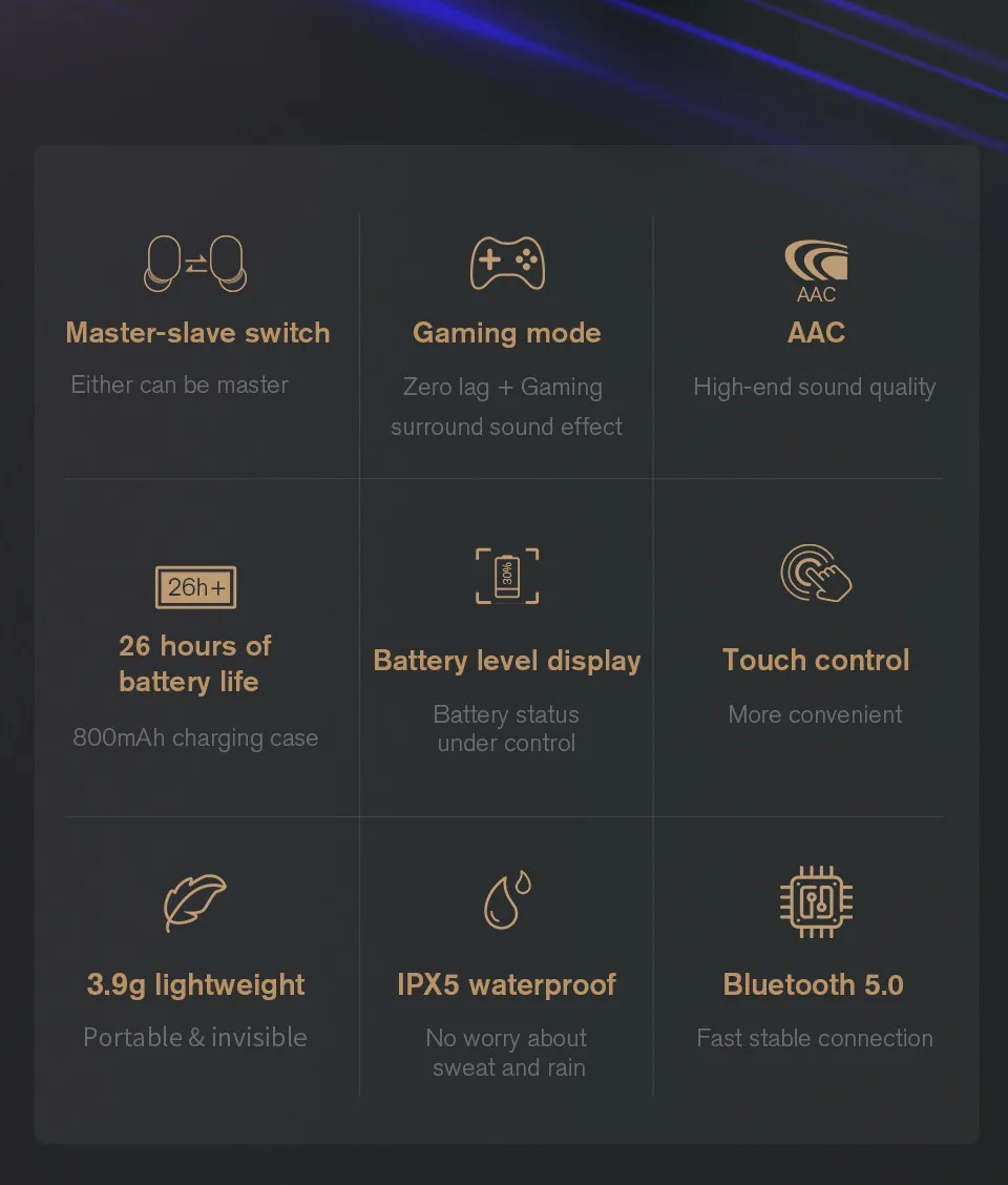 Новые беспроводные наушники Haylou GT1 Pro с сенсорным управлением, 3D стерео наушники с большим аккумулятором и двойным микрофоном